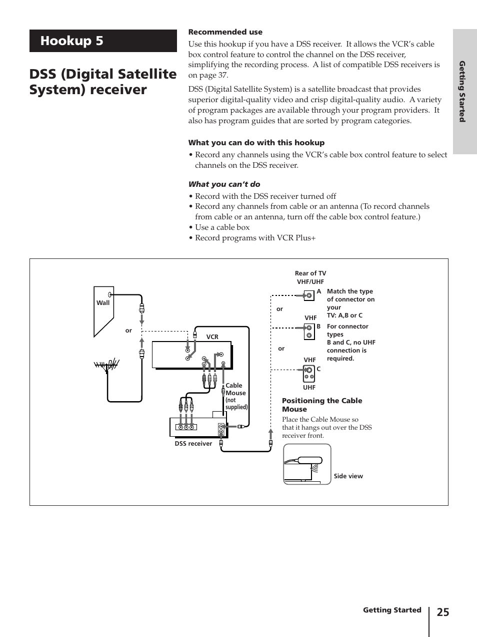 Dss (digital satellite system) receiver, Hookup 5 | Sony SLV-AV100C User Manual | Page 25 / 104