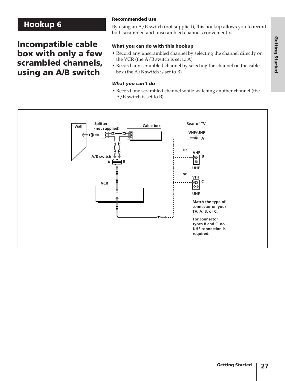Hookup 6 | Sony SLV-AV100C User Manual | Page 27 / 104
