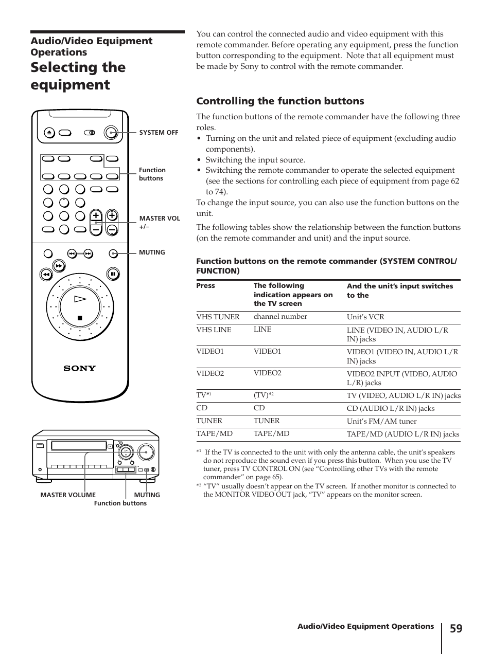 Selecting the equipment, Controlling the function buttons, Audio/video equipment operations | Sony SLV-AV100C User Manual | Page 59 / 104