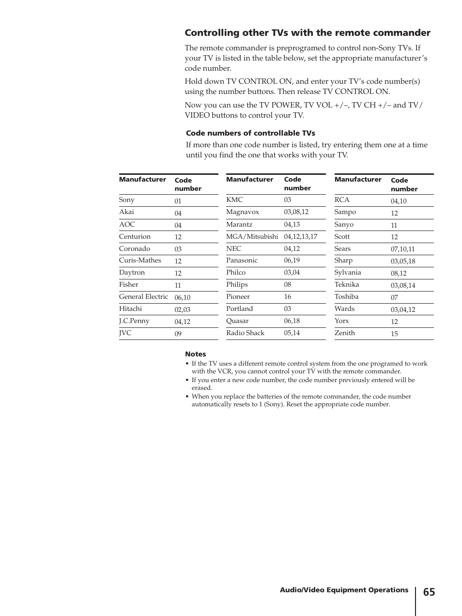 Controlling other tvs with the remote commander | Sony SLV-AV100C User Manual | Page 65 / 104