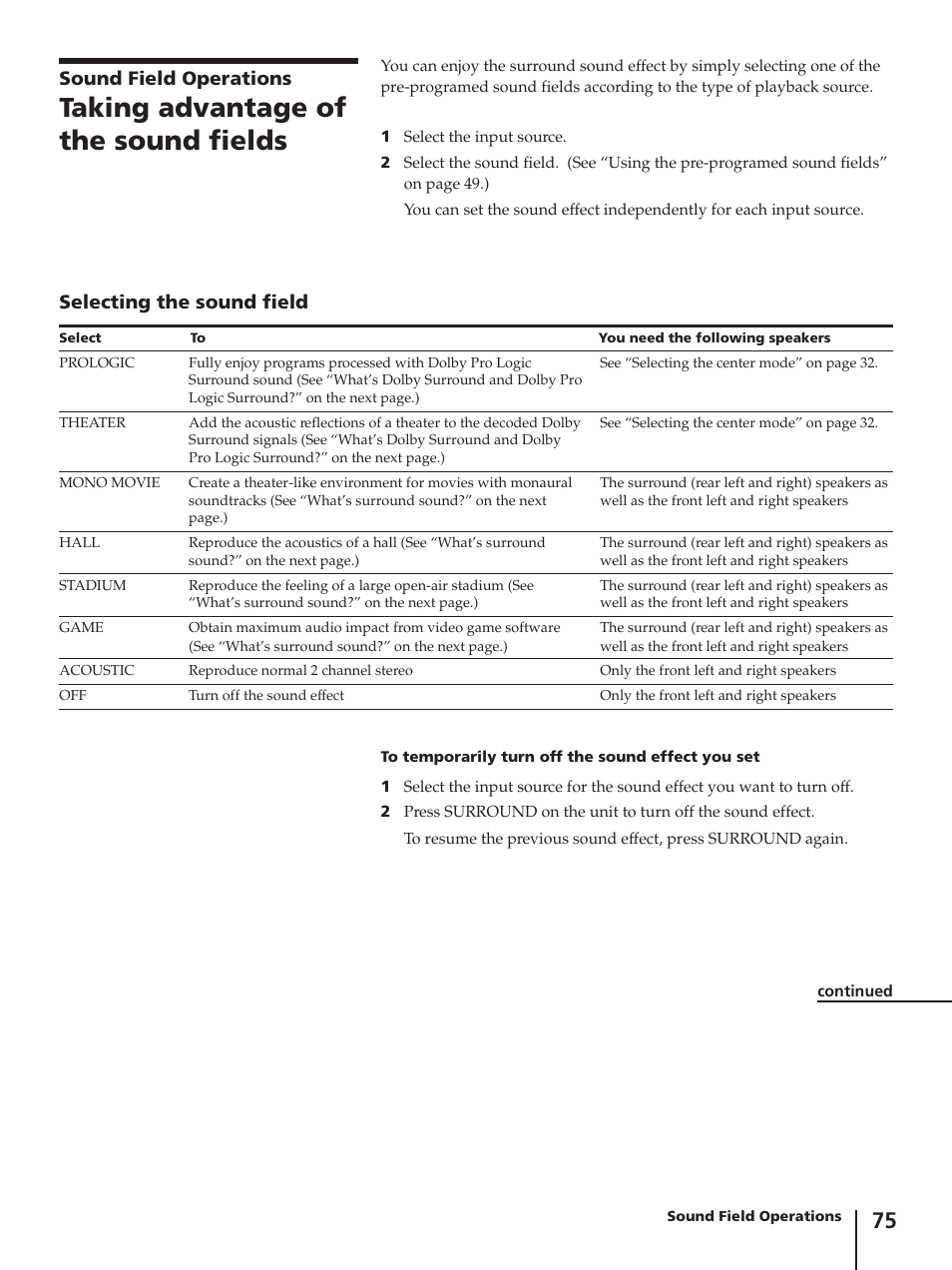 Taking advantage of the sound fields, Sound field operations, Selecting the sound field | Sony SLV-AV100C User Manual | Page 75 / 104
