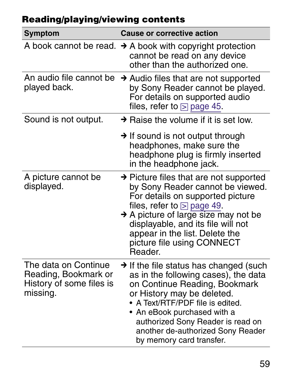 Sony Q READER PRS-500 User Manual | Page 59 / 82