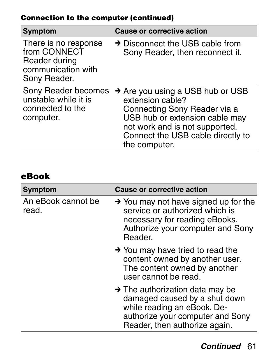 Sony Q READER PRS-500 User Manual | Page 61 / 82