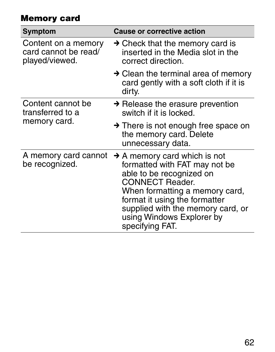 Sony Q READER PRS-500 User Manual | Page 62 / 82