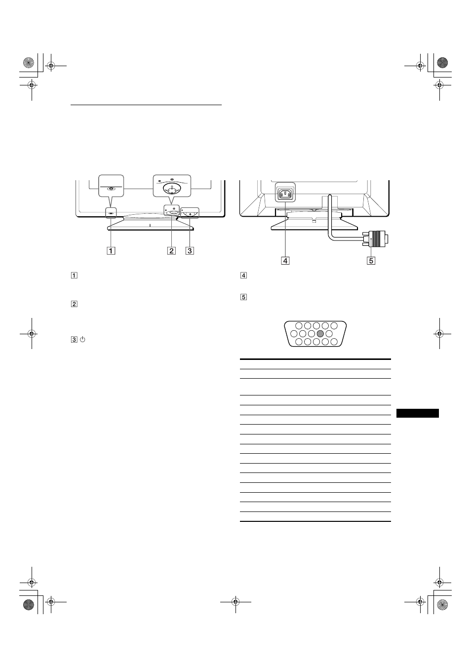 Onderdelen en bedieningselementen | Sony CPD-E200E User Manual | Page 103 / 116