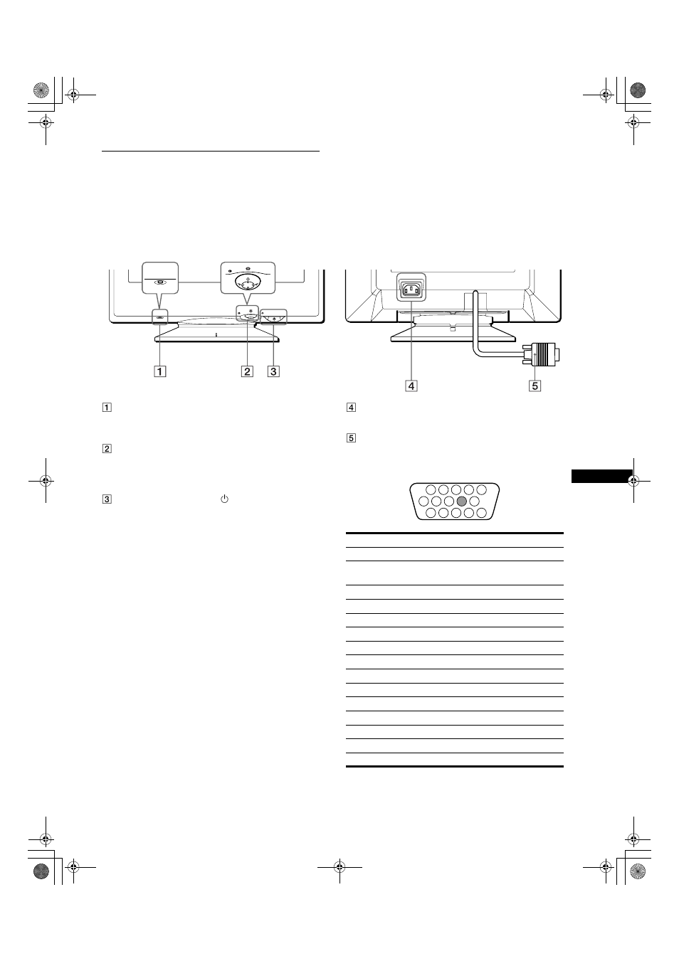 Lage und funktion der teile und bedienelemente | Sony CPD-E200E User Manual | Page 33 / 116