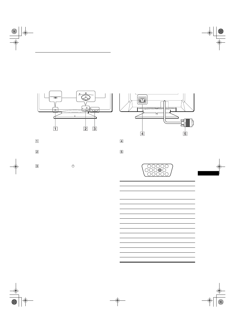 Identificación de los componentes y los controles | Sony CPD-E200E User Manual | Page 47 / 116