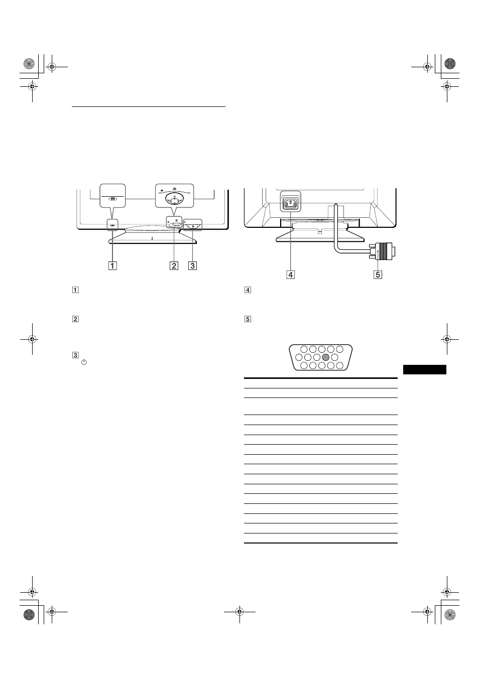 Identificazione dei componenti e dei comandi | Sony CPD-E200E User Manual | Page 61 / 116