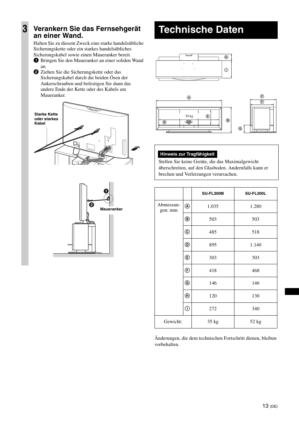 Technische daten, Verankern sie das fernsehgerät an einer wand | Sony SU-FL300L User Manual | Page 123 / 292