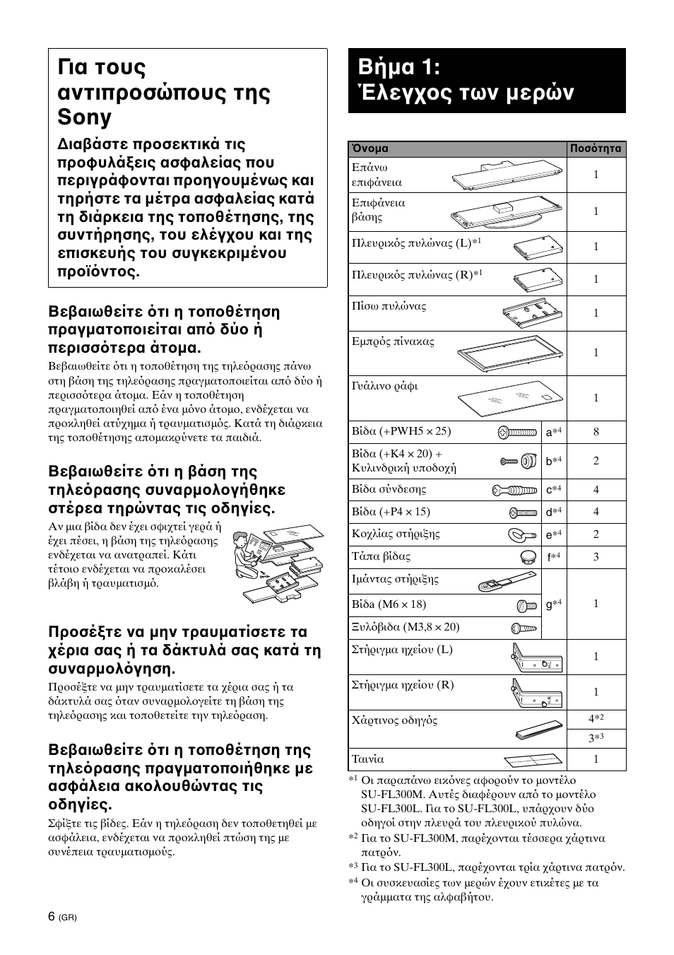 Για τ υς αντιπρ σώπ υς της sony, Βήμα 1:έλεγ ς των μερών, Βήμα 1: έλεγ ς των μερών | Sony SU-FL300L User Manual | Page 144 / 292