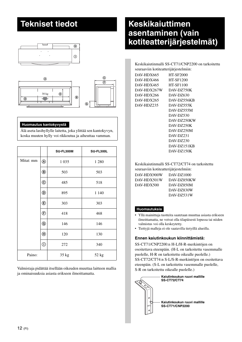 Tekniset tiedot | Sony SU-FL300L User Manual | Page 98 / 292