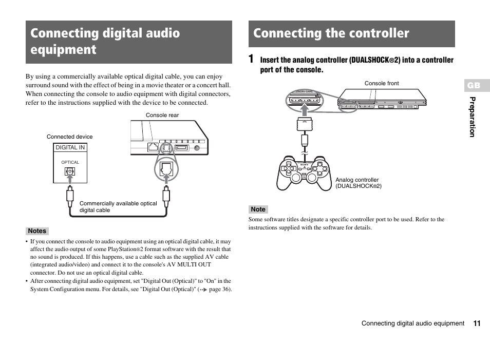 Connecting digital audio equipment, Connecting the controller | Sony SCPH-70007 User Manual | Page 11 / 104