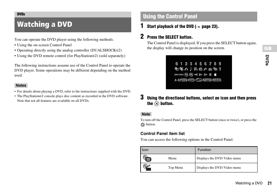 Watching a dvd, Using the control panel | Sony SCPH-70007 User Manual | Page 21 / 104