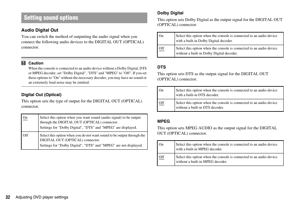 Setting sound options | Sony SCPH-70007 User Manual | Page 32 / 104