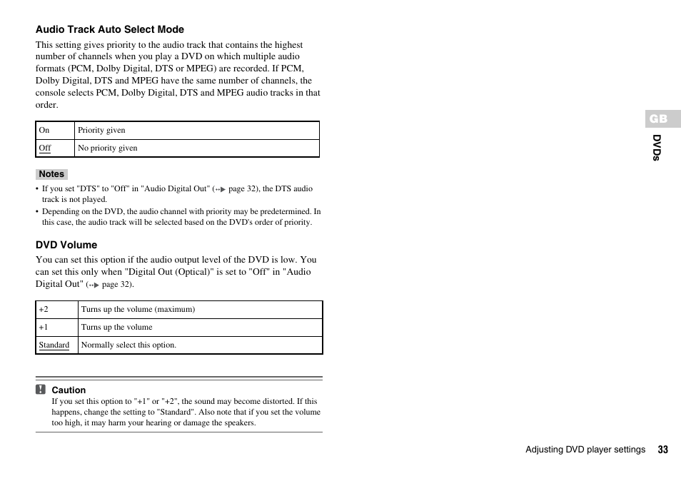 Sony SCPH-70007 User Manual | Page 33 / 104