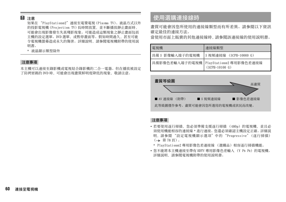 使用選購連接線時 | Sony SCPH-70007 User Manual | Page 60 / 104