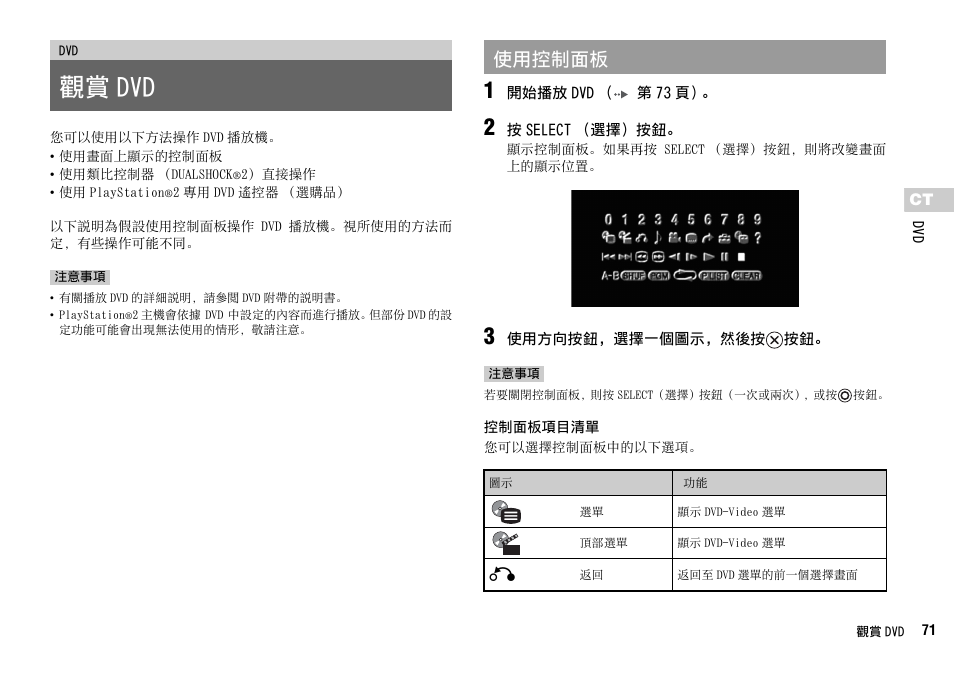 觀賞 dvd, 使用控制面板 | Sony SCPH-70007 User Manual | Page 71 / 104