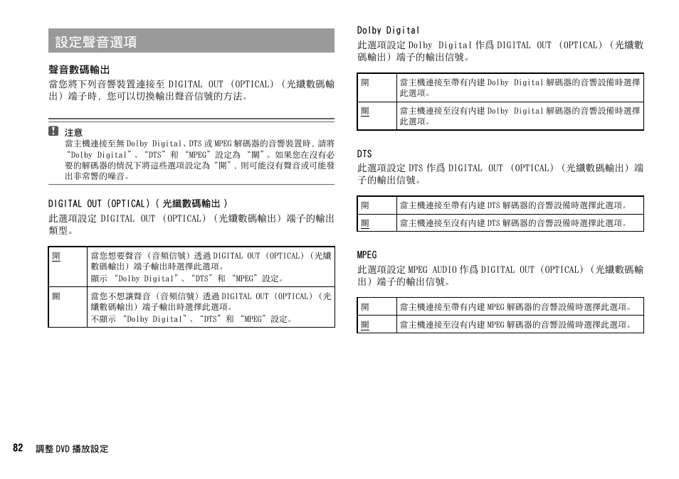 設定聲音選項 | Sony SCPH-70007 User Manual | Page 82 / 104