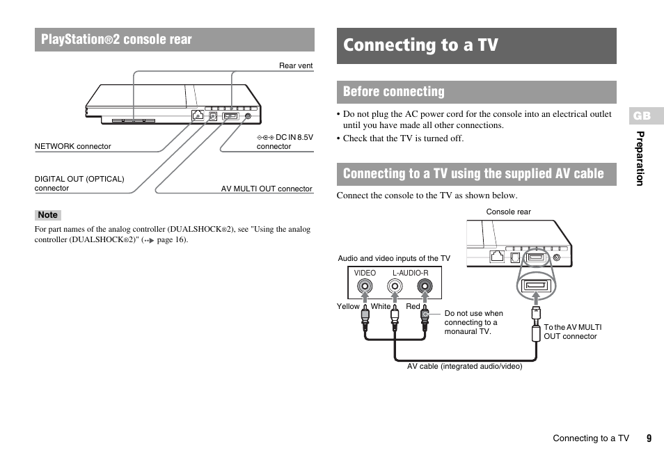 Connecting to a tv, Playstation, 2 console rear | Sony SCPH-70007 User Manual | Page 9 / 104
