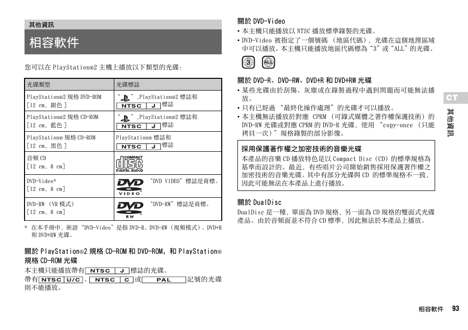 相容軟件 | Sony SCPH-70007 User Manual | Page 93 / 104