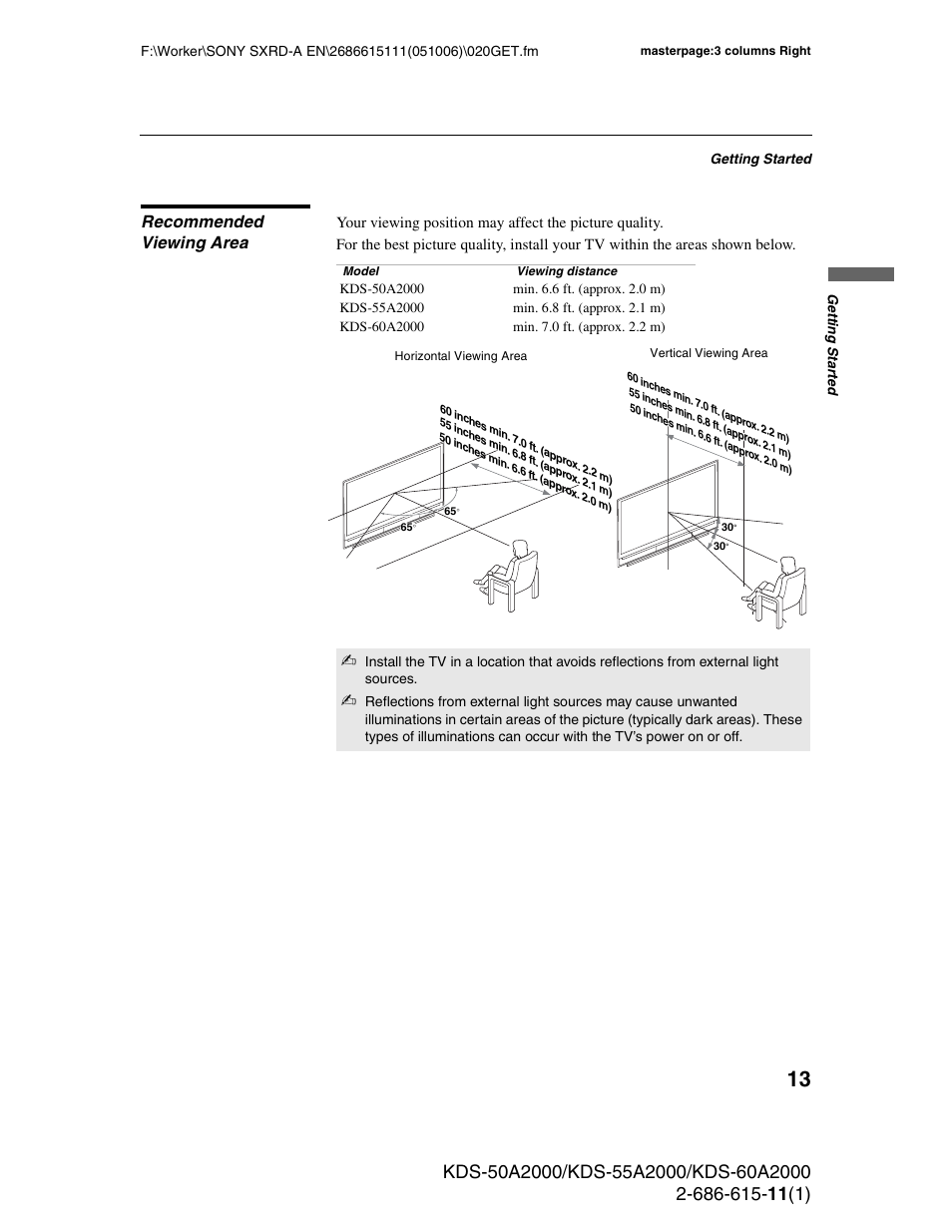 Recommended viewing area | Sony GRAND WEGA KDS-60A2000 User Manual | Page 13 / 67