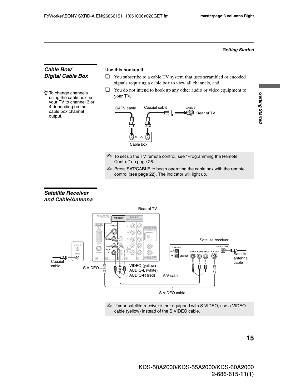 Cable box/ digital cable box, Satellite receiver and cable/antenna, Getting started | Ge tting started, Use this hookup if | Sony GRAND WEGA KDS-60A2000 User Manual | Page 15 / 67