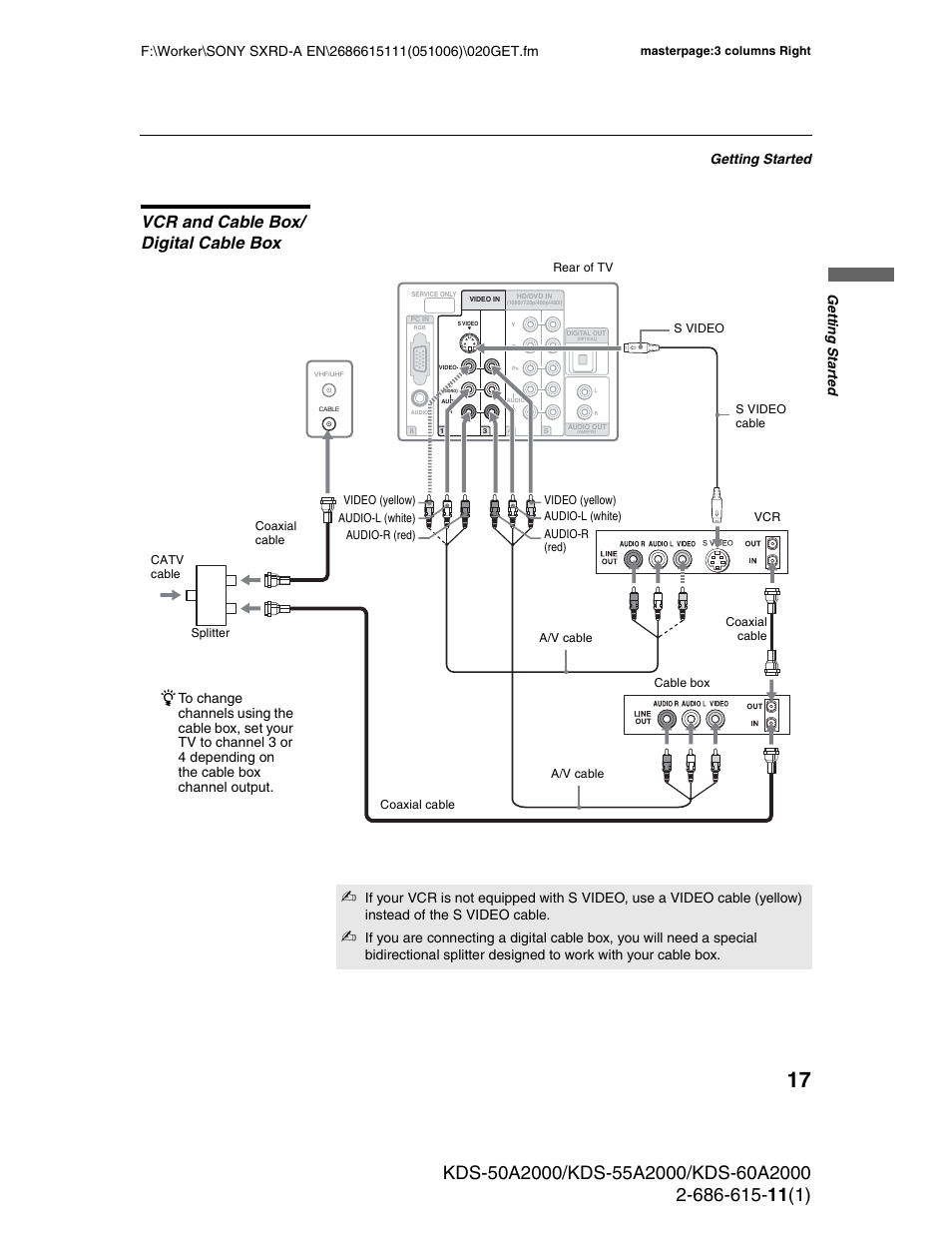 Vcr and cable box/ digital cable box, Vcr and cable box/digital cable box, Getting started | Ge tting started | Sony GRAND WEGA KDS-60A2000 User Manual | Page 17 / 67