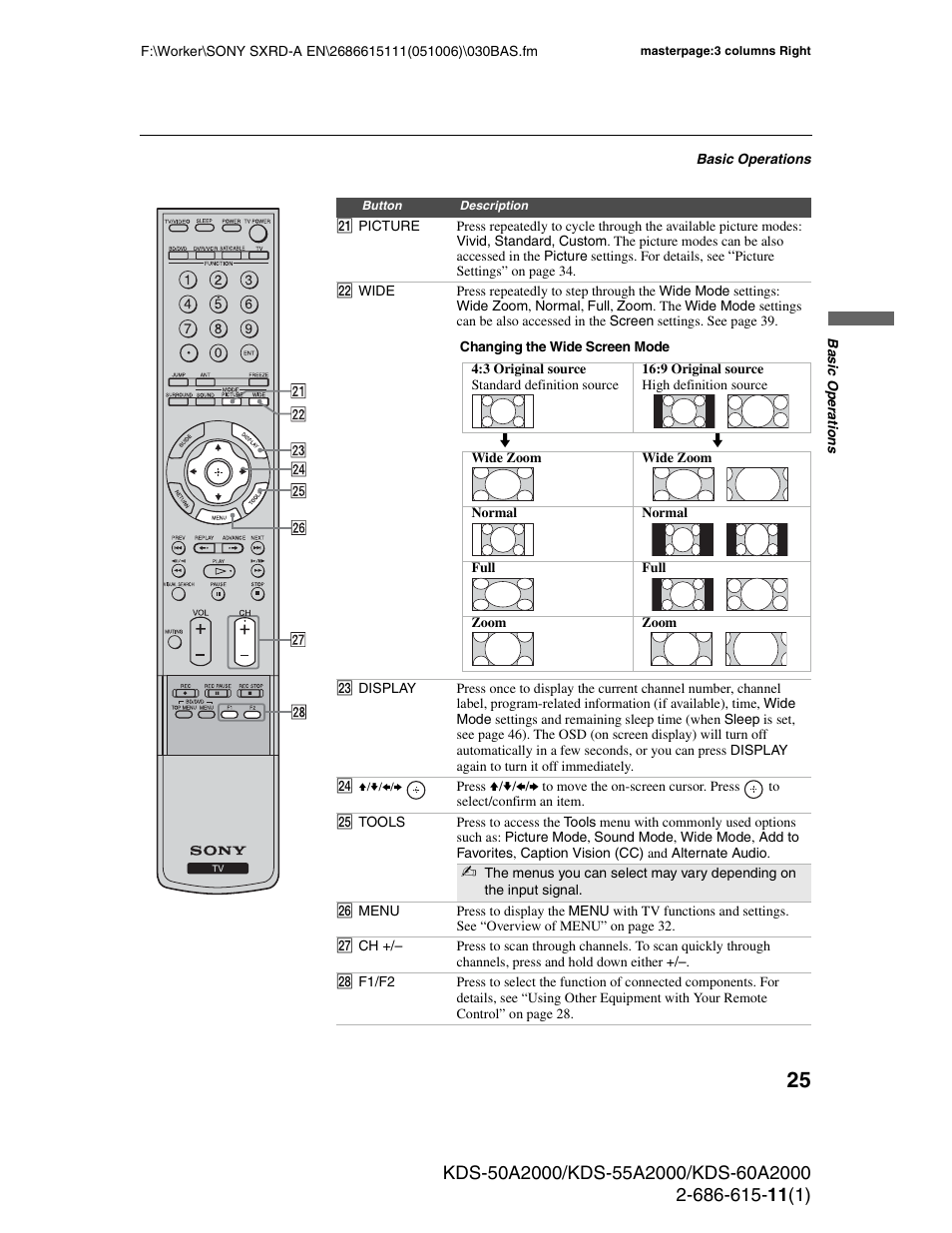 Sony GRAND WEGA KDS-60A2000 User Manual | Page 25 / 67