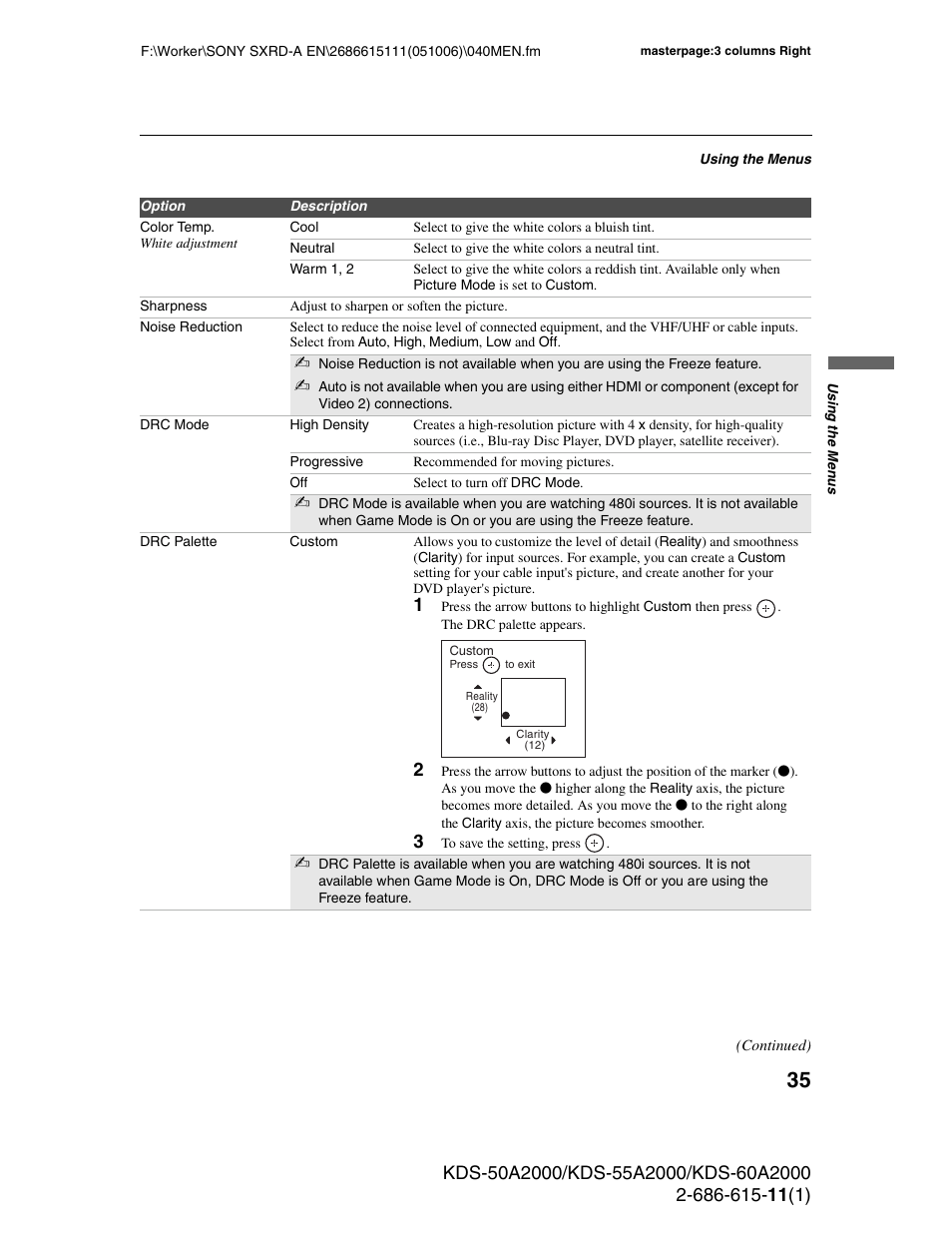 Sony GRAND WEGA KDS-60A2000 User Manual | Page 35 / 67