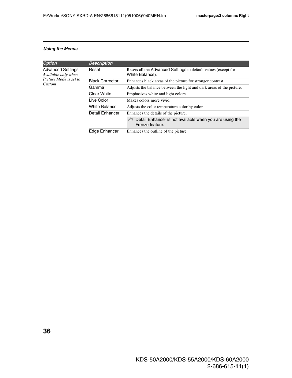 Sony GRAND WEGA KDS-60A2000 User Manual | Page 36 / 67