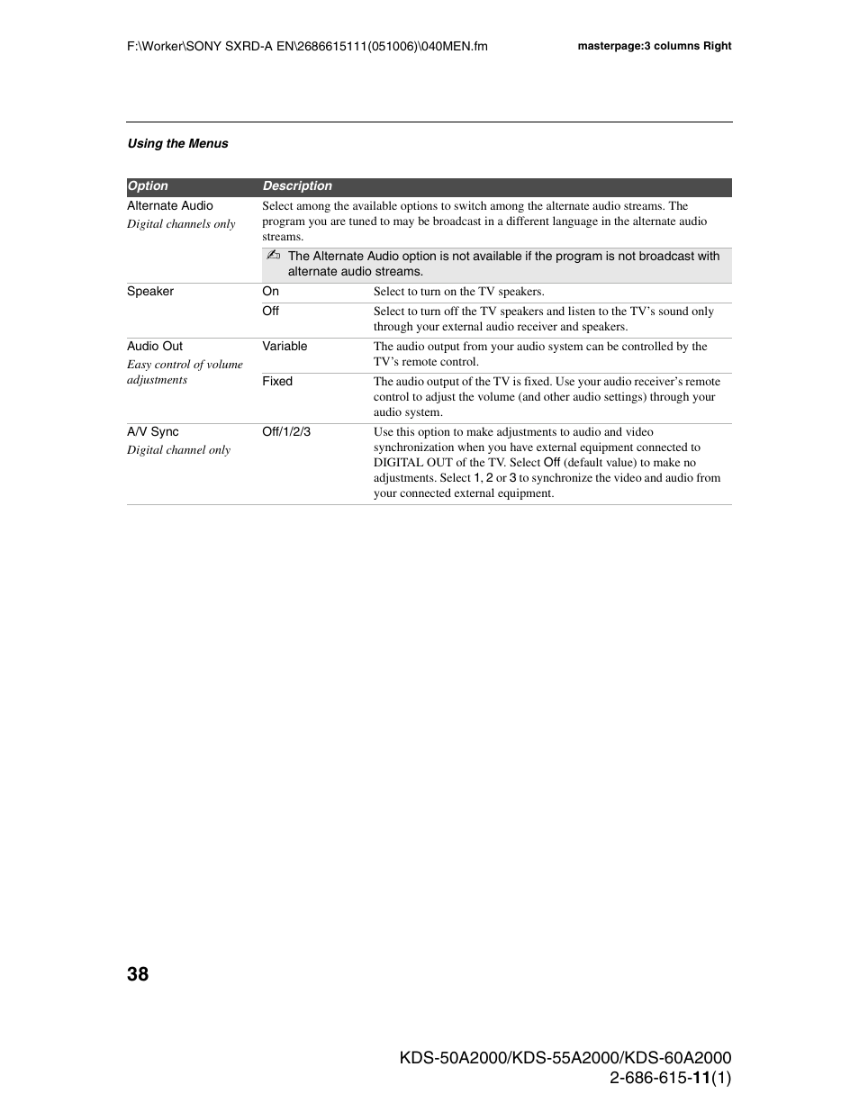 Sony GRAND WEGA KDS-60A2000 User Manual | Page 38 / 67