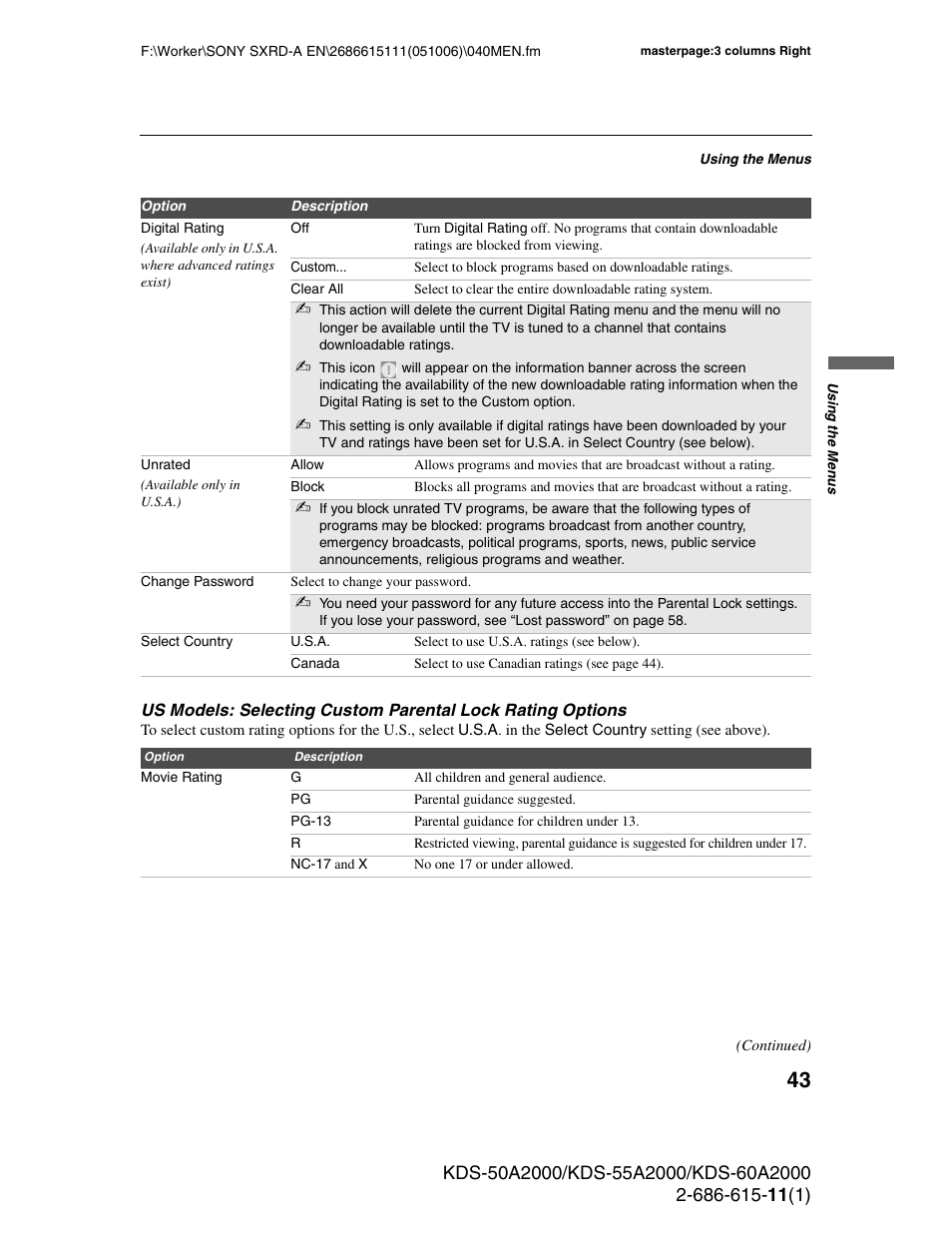 Sony GRAND WEGA KDS-60A2000 User Manual | Page 43 / 67