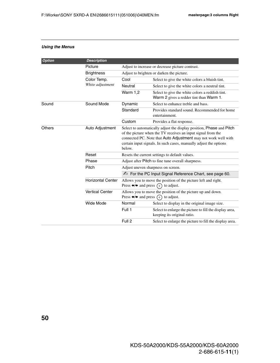 Sony GRAND WEGA KDS-60A2000 User Manual | Page 50 / 67