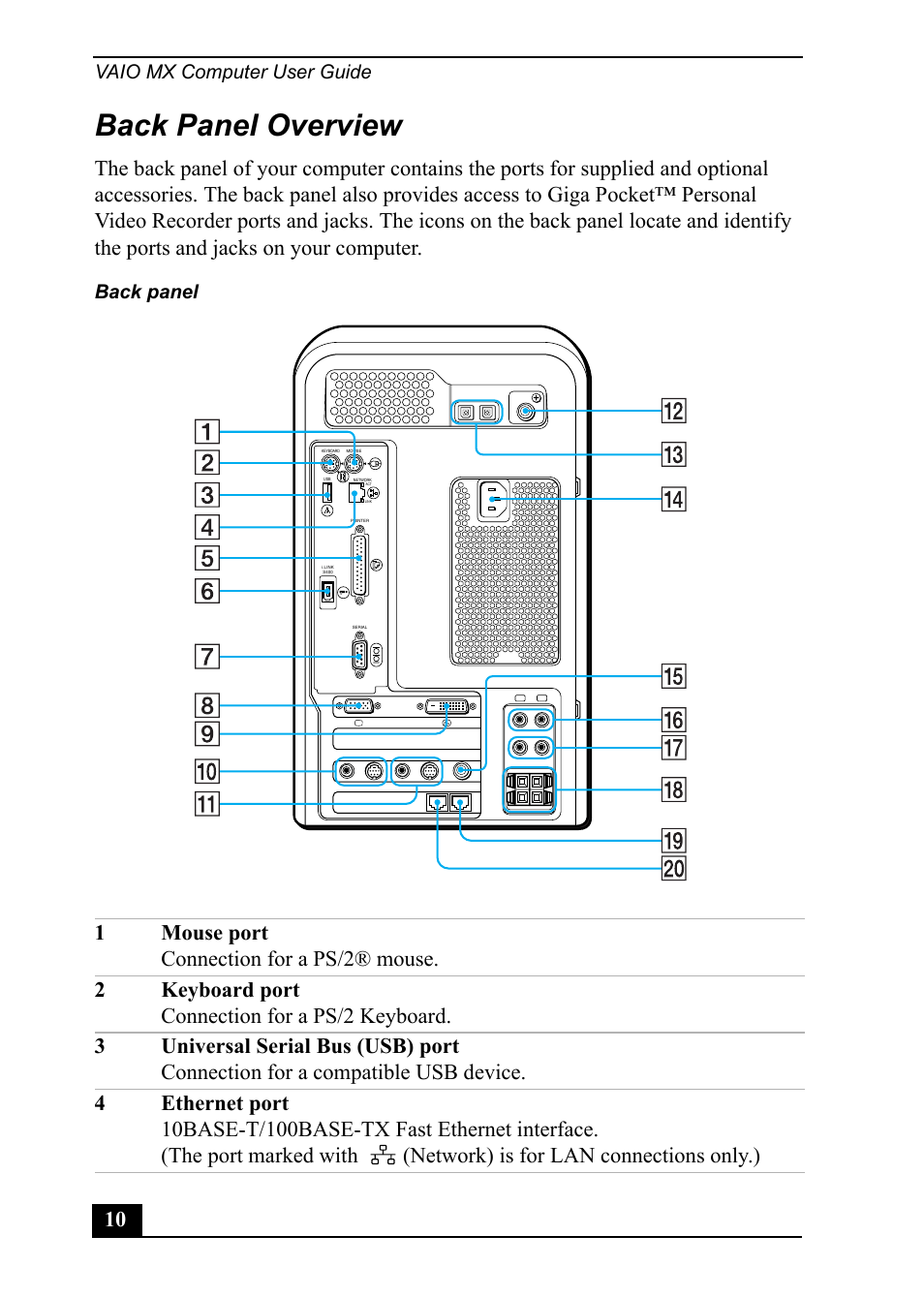 Back panel overview, Vaio mx computer user guide, Back panel | Sony PCV-MXS20 User Manual | Page 10 / 100