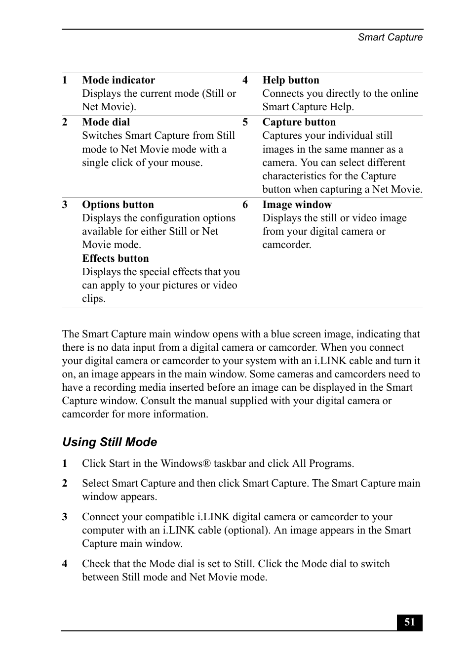 Sony PCV-MXS20 User Manual | Page 51 / 100