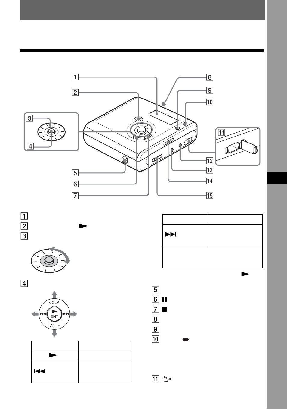 Looking at controls, The recorder | Sony MZ-NH700 User Manual | Page 11 / 116