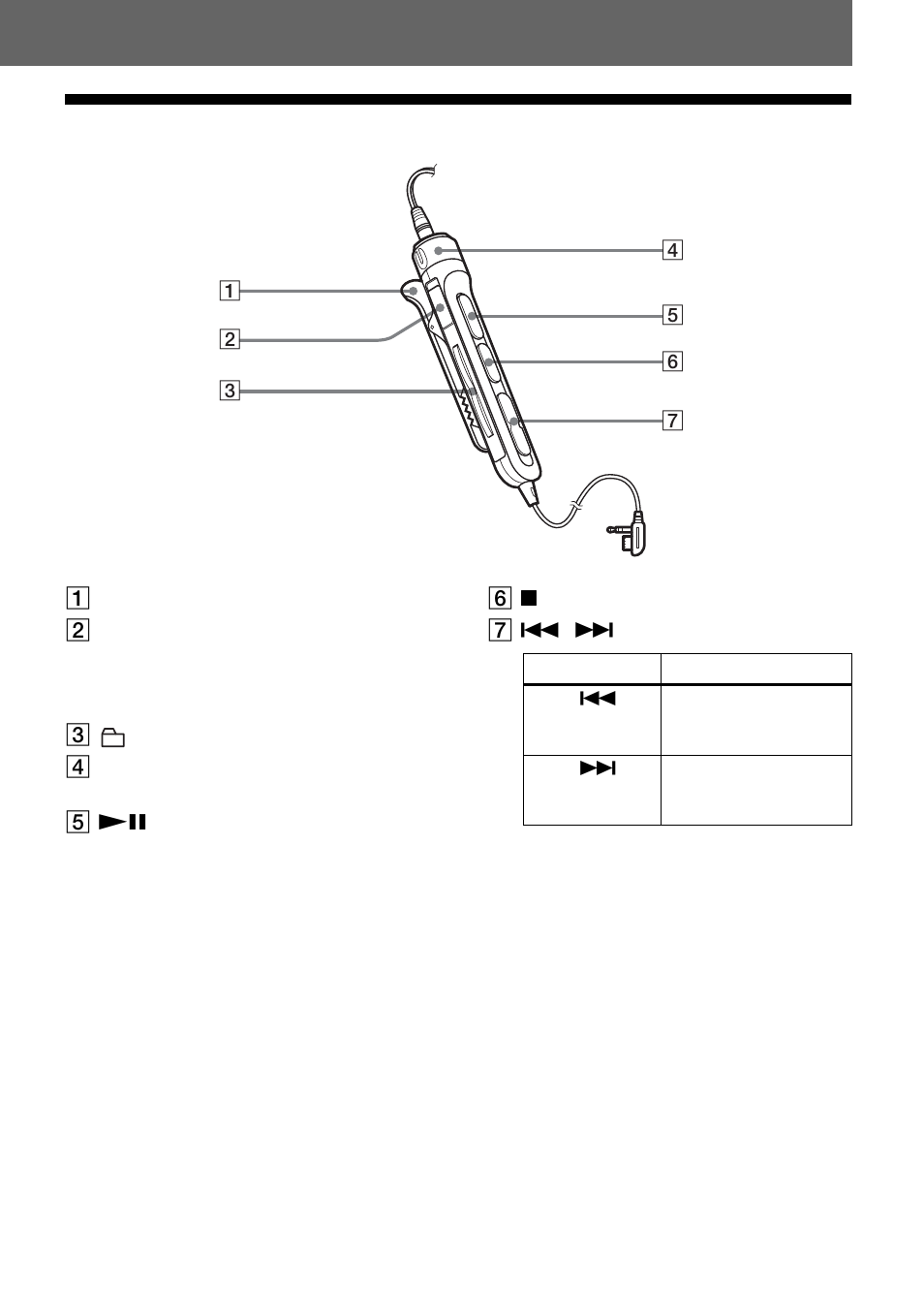 13 the headphones/earphones with a remote control | Sony MZ-NH700 User Manual | Page 13 / 116
