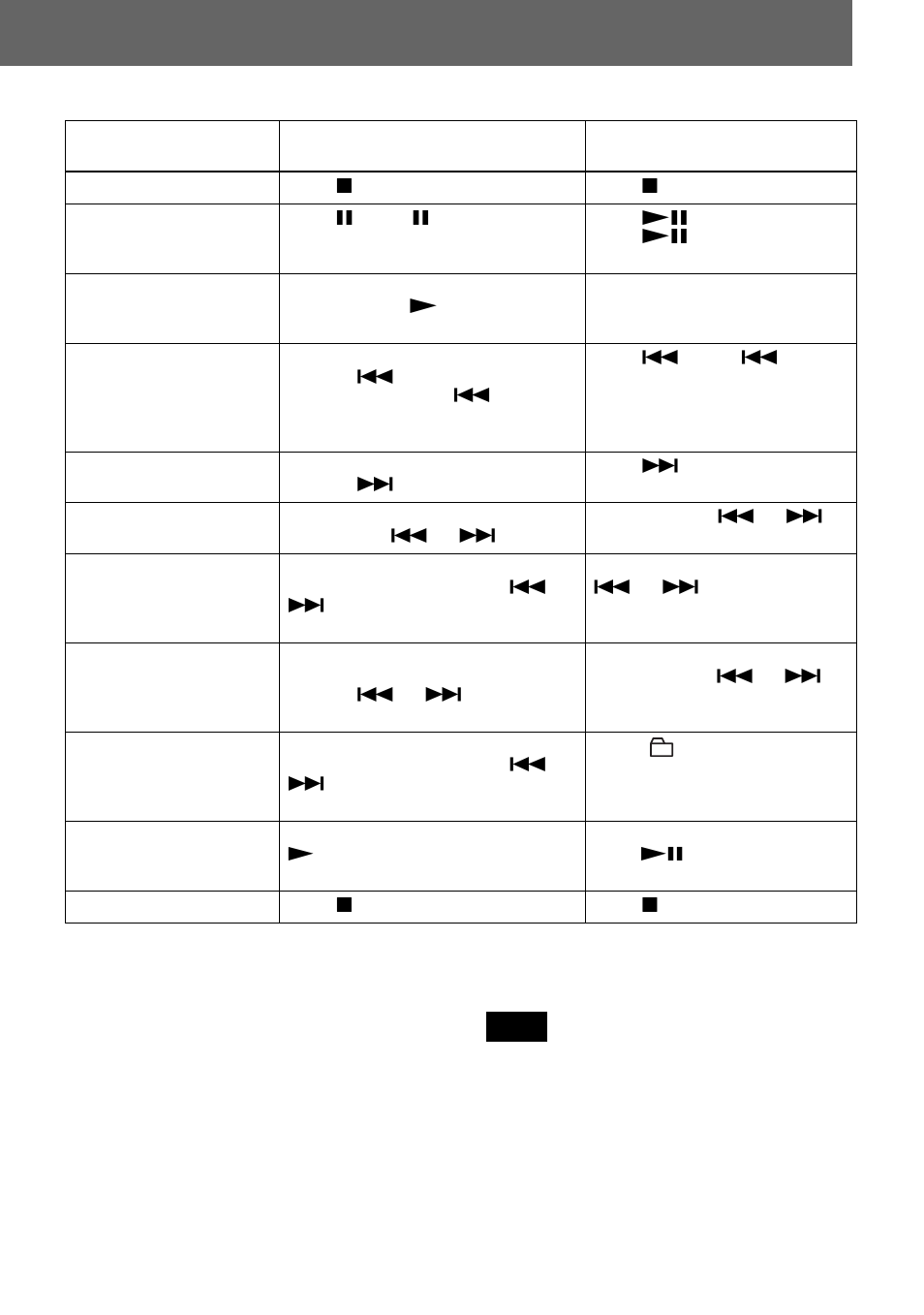 Sony MZ-NH700 User Manual | Page 23 / 116