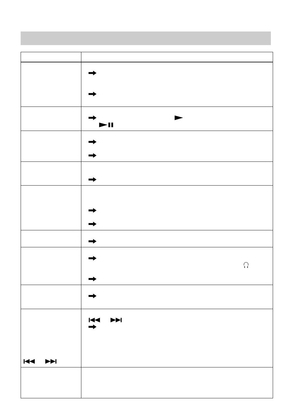 While playing | Sony MZ-NH700 User Manual | Page 71 / 116