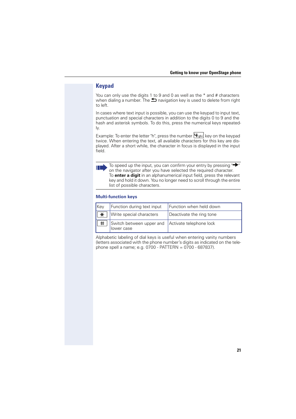 Keypad | Sony HIPATH 8000 User Manual | Page 21 / 140