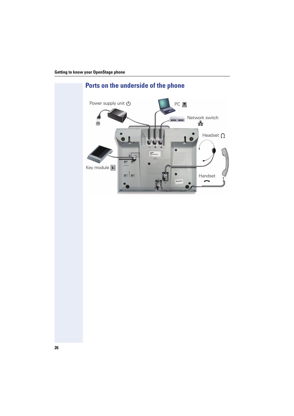 Ports on the underside of the phone | Sony HIPATH 8000 User Manual | Page 26 / 140