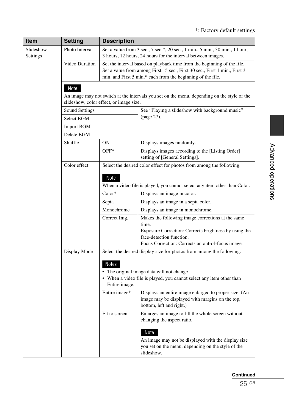 Sony S-Frame 4-259-436-12 (1) User Manual | Page 25 / 64