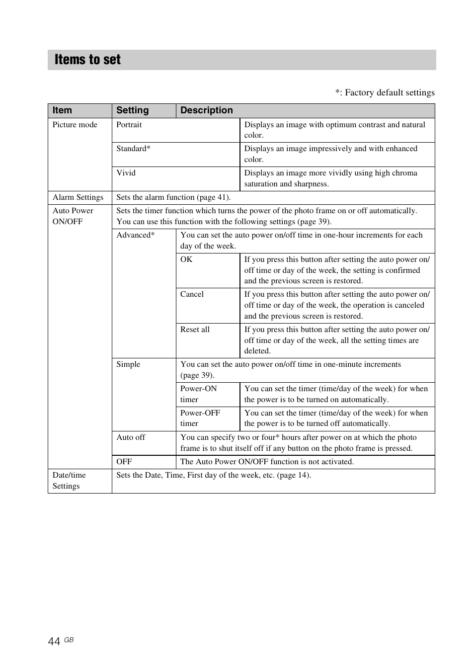 Items to set | Sony S-Frame 4-259-436-12 (1) User Manual | Page 44 / 64