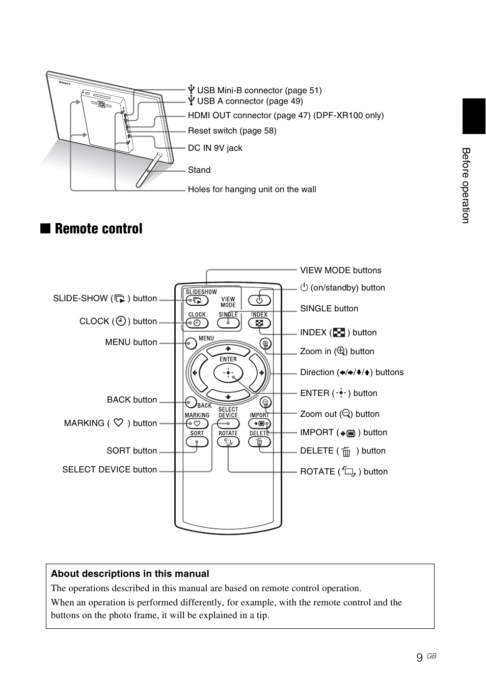 Remote control, Xremote control | Sony S-Frame 4-259-436-12 (1) User Manual | Page 9 / 64