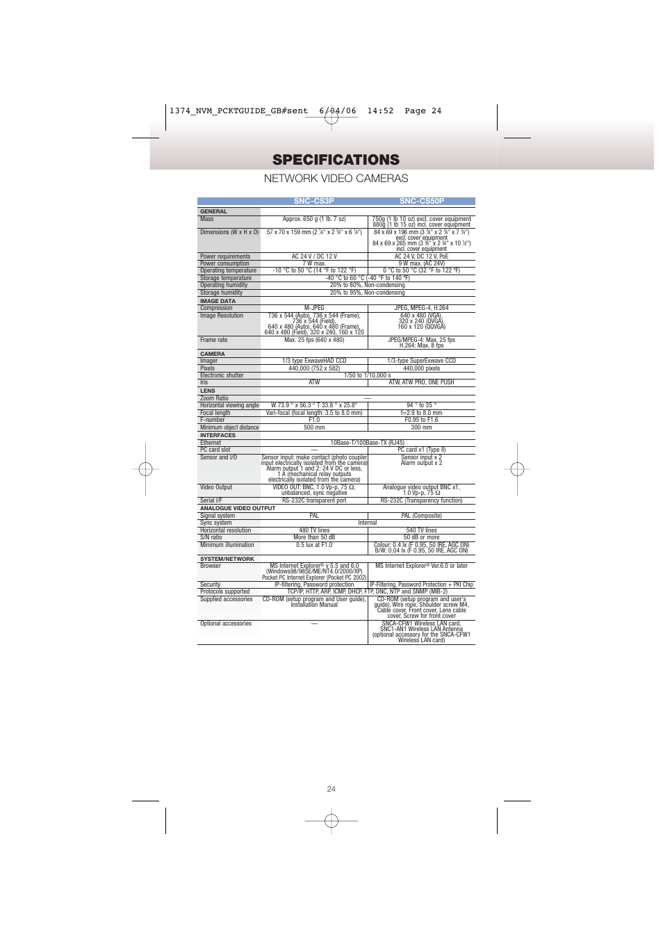 Specifications, Network video cameras | Sony Network Video Monitoring User Manual | Page 24 / 48