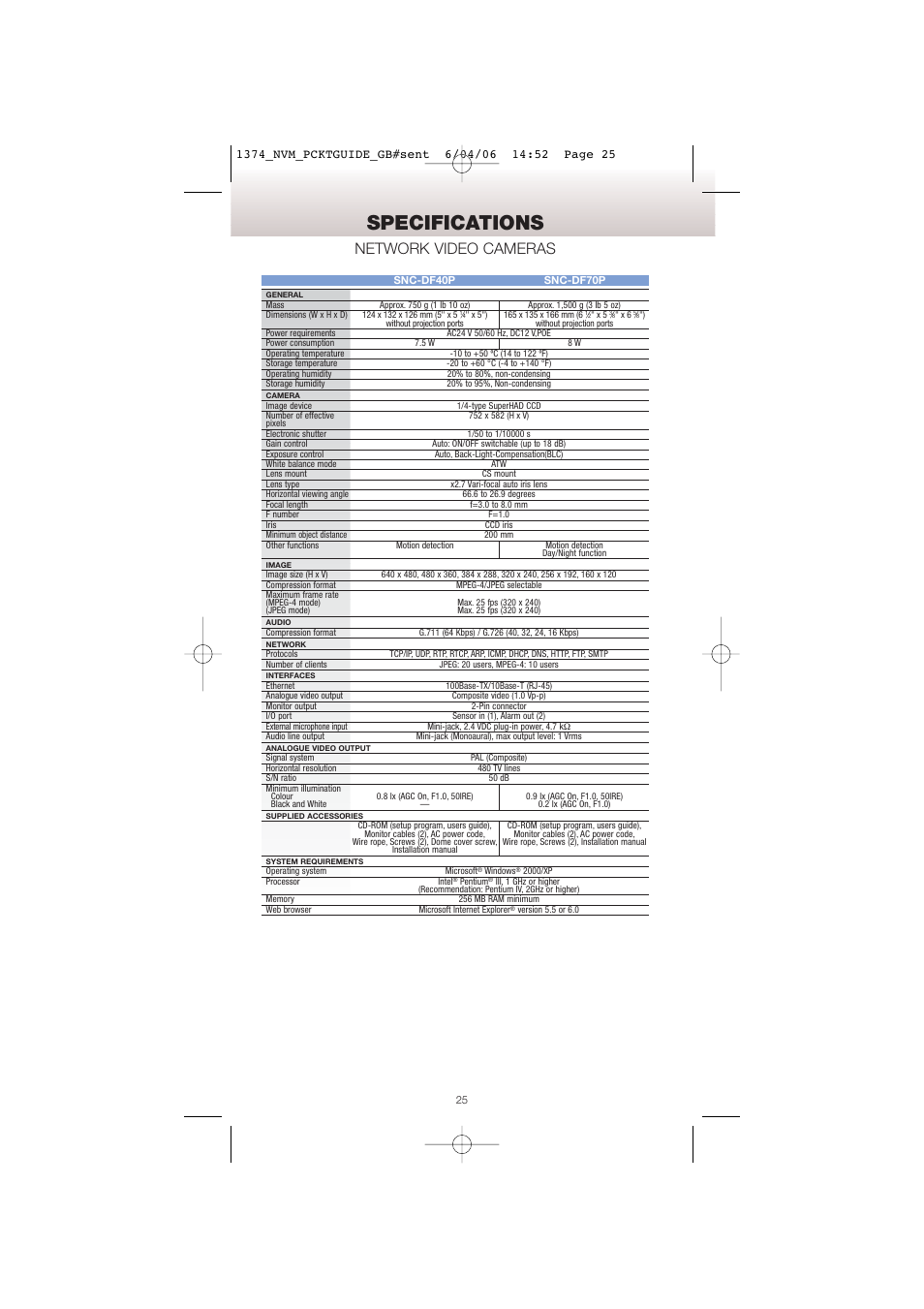 Specifications, Network video cameras | Sony Network Video Monitoring User Manual | Page 25 / 48