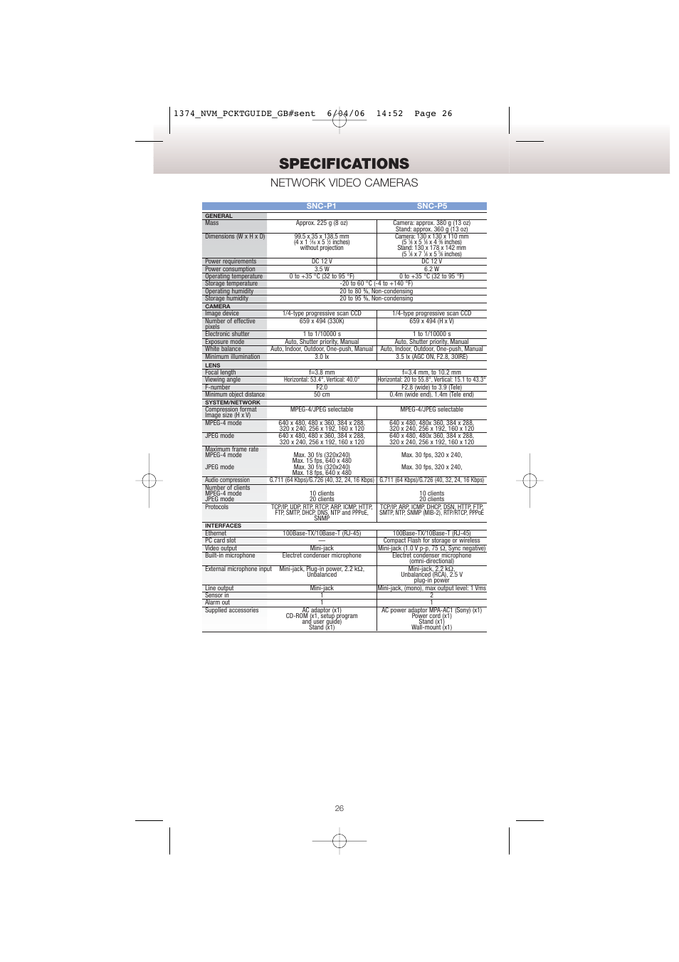 Specifications, Network video cameras | Sony Network Video Monitoring User Manual | Page 26 / 48
