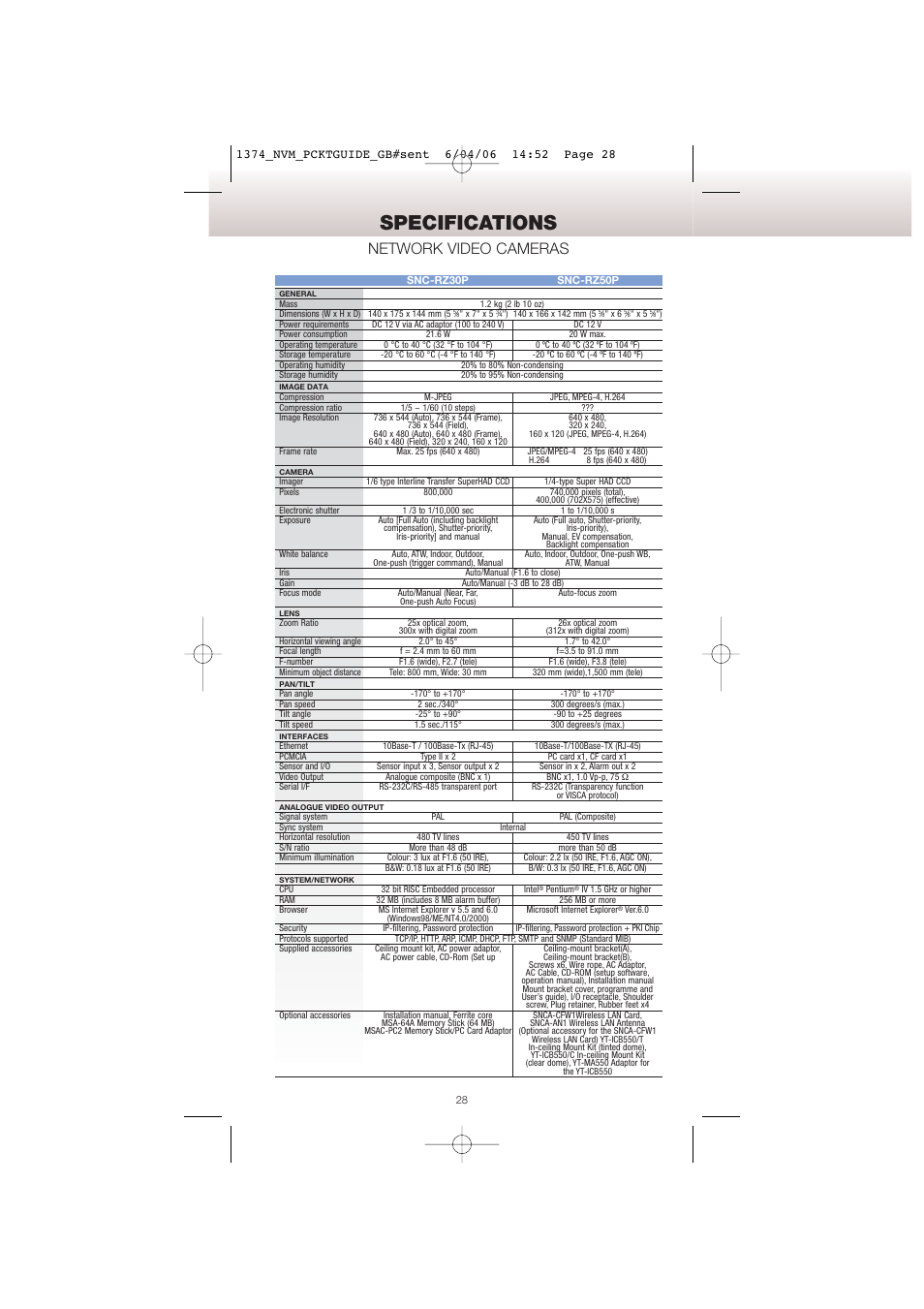Specifications, Network video cameras | Sony Network Video Monitoring User Manual | Page 28 / 48