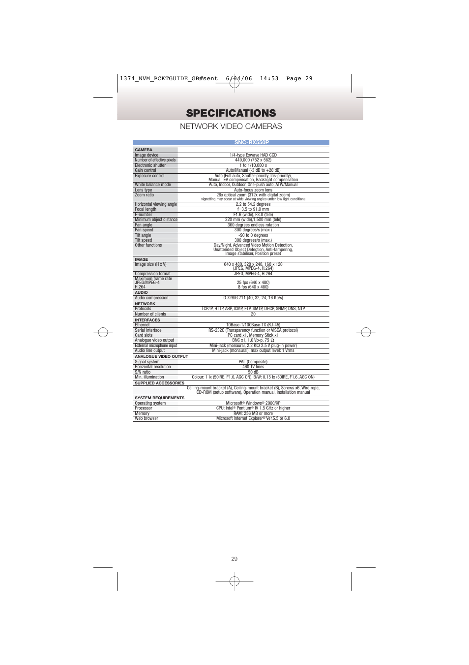 Specifications, Network video cameras | Sony Network Video Monitoring User Manual | Page 29 / 48