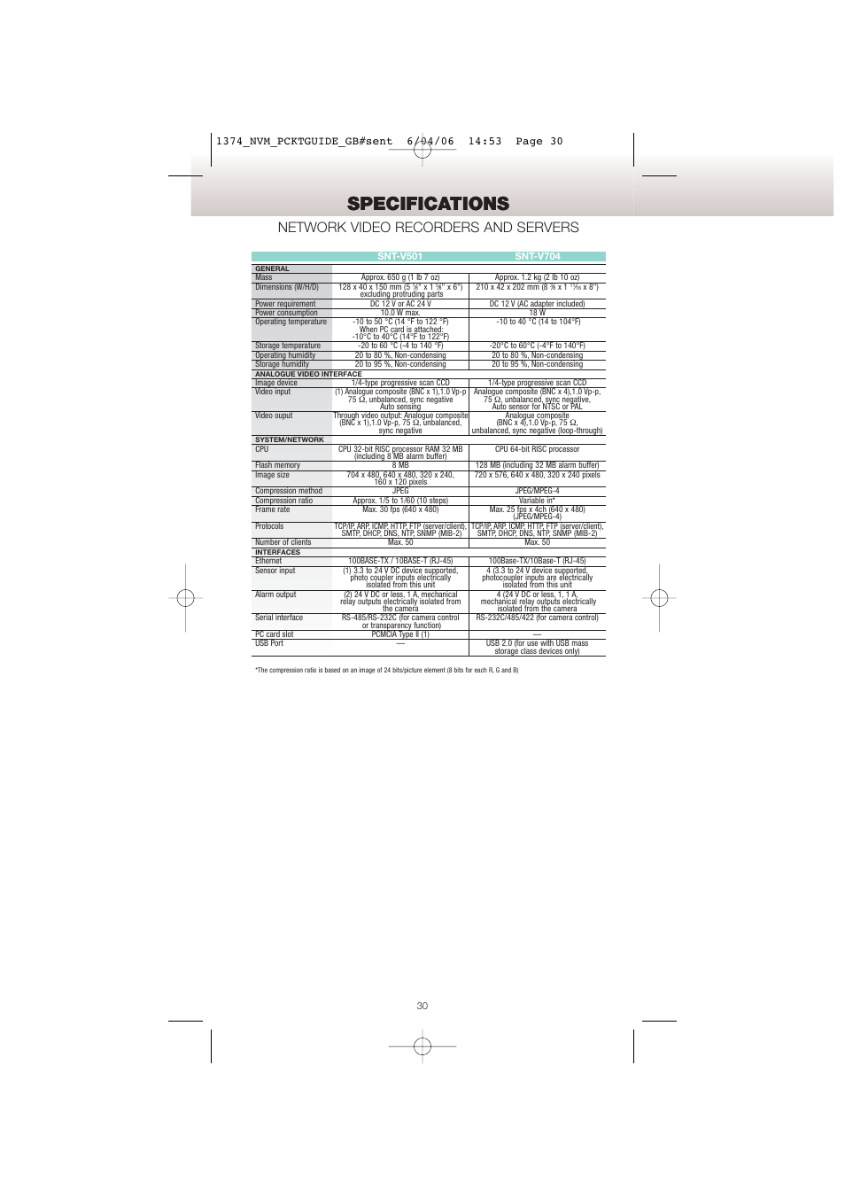 Specifications, Network video recorders and servers | Sony Network Video Monitoring User Manual | Page 30 / 48